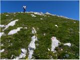 Planina Blato - Mala Zelnarica